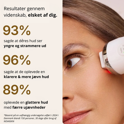 NOVASKIN™ RF Hudbehandler